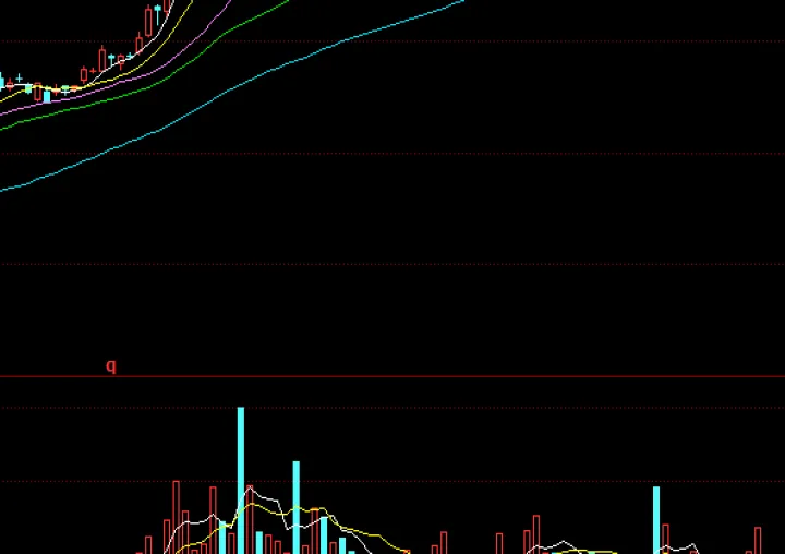 期货在涨停位置做空(期货涨停做空的概率大不大)_https://www.hougads.com_恒指直播室_第1张