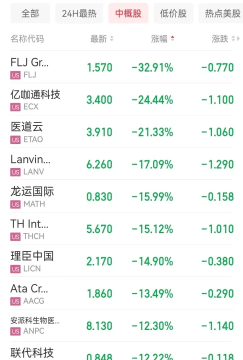 美国期货涨停了吗最近(美国期货大涨指标)_https://www.hougads.com_恒指学院_第1张