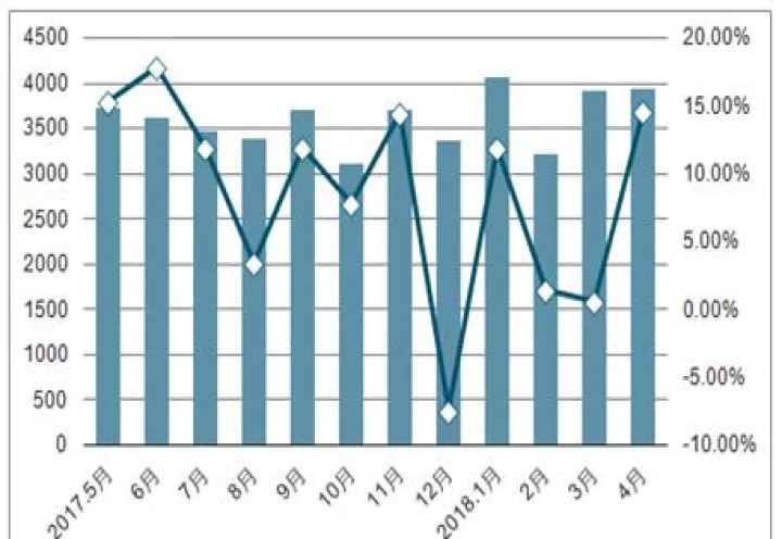 原油期货市场结构(原油期货技术面分析)_https://www.hougads.com_恒指直播室_第1张