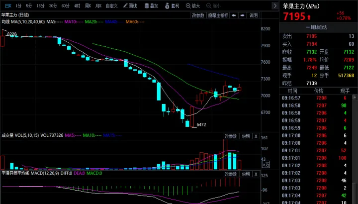 18分体牛肉期货(期货牛肉价格走势图)_恒指期货_第1张_厚德恒指期货直播室 18分体牛肉期货(期货牛肉价格走势图)_https://www.hougads.com_恒指期货_第1张