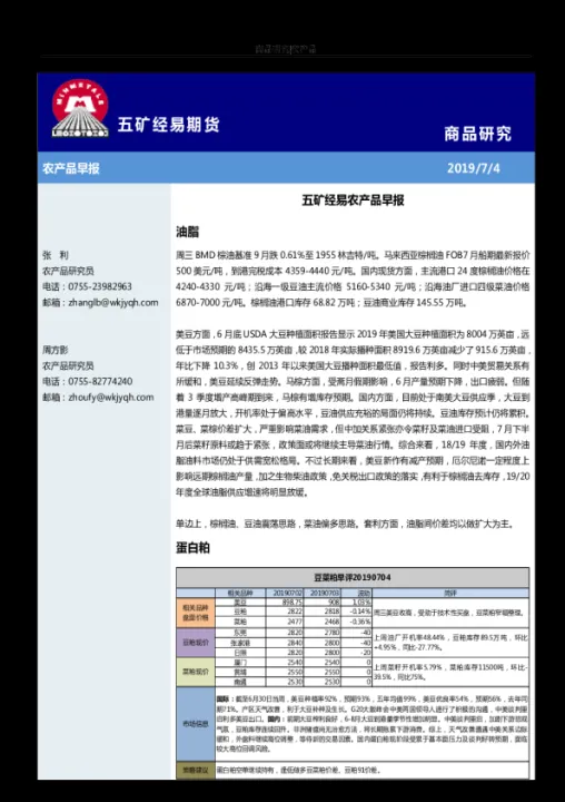 经易期货农产品市场晨讯(农产品期货交易市场)_https://www.hougads.com_恒指学院_第1张