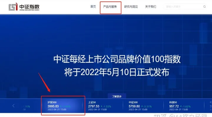 沪深300股指期货有几种(沪深300的股指期货叫什么)_https://www.hougads.com_恒指期货_第1张