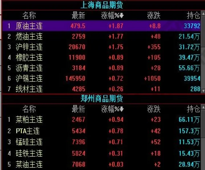 白银是期货还是股票(期货白银和股票有什么区别)_恒指期货_第1张_厚德恒指期货直播室 白银是期货还是股票(期货白银和股票有什么区别)_https://www.hougads.com_恒指期货_第1张