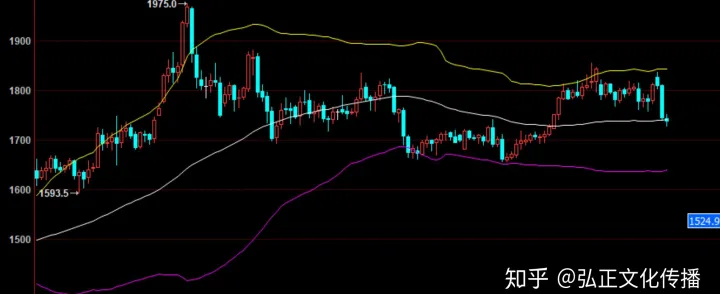白天怎样看美股期货市场(如何看美股期货)_恒指期货_第1张_厚德恒指期货直播室 白天怎样看美股期货市场(如何看美股期货)_https://www.hougads.com_恒指期货_第1张