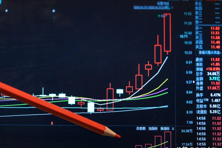 期货走势回调是什么意思(期货是突破好还是回调好)_https://www.hougads.com_恒指直播室_第1张