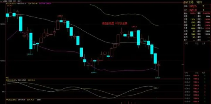 合肥德指期货实时行情(德指期货交易时间)_https://www.hougads.com_恒指学院_第1张