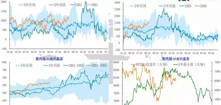 美尔雅期货估值多少算高(美尔雅期货怎么变正信期货了)_恒指期货_第1张_厚德恒指期货直播室 美尔雅期货估值多少算高(美尔雅期货怎么变正信期货了)_https://www.hougads.com_恒指期货_第1张