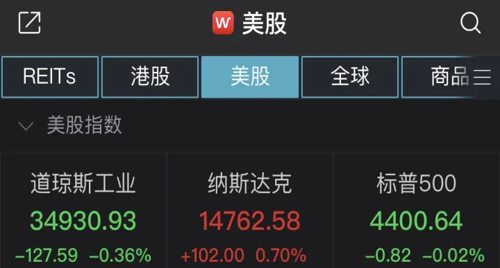 标普500股指期货扩大跌幅(标普500指数是基金还是股票)_https://www.hougads.com_恒指直播室_第1张