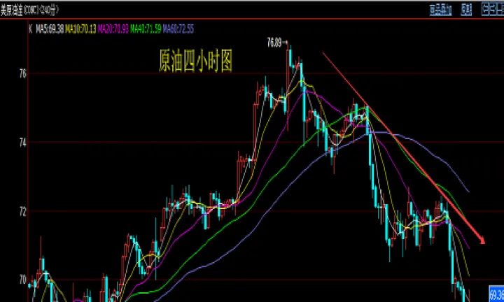 恒指期货星期天可以出金吗(恒指期货夜盘交易时间)_https://www.hougads.com_恒指学院_第1张