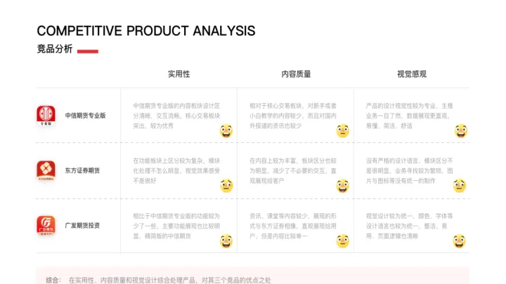 证券期货交易的认识(证券期货的主要功能)_https://www.hougads.com_恒指期货_第1张