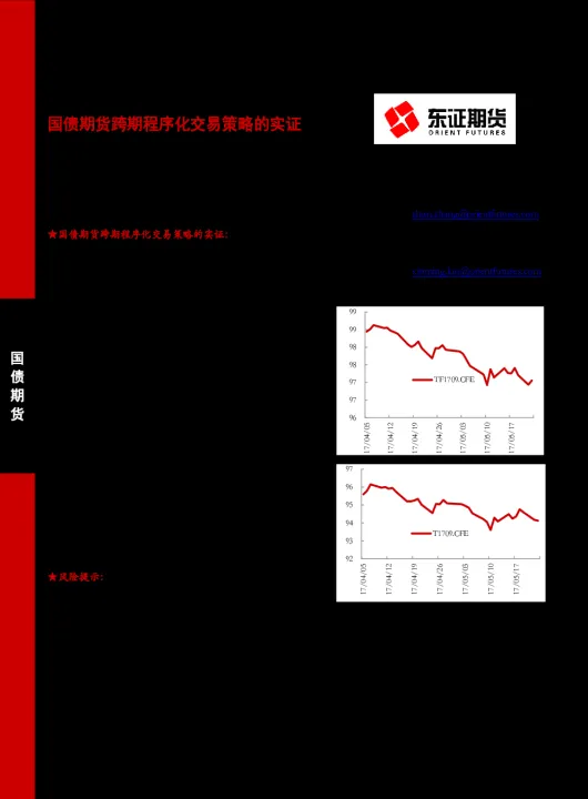 期货交易多空理论(期货交易多空理论是指)_https://www.hougads.com_恒指学院_第1张