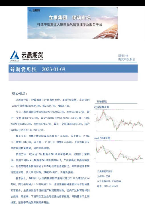 期货研究报告的作用与意义(期货商品研究报告哪里看)_https://www.hougads.com_恒指直播室_第1张