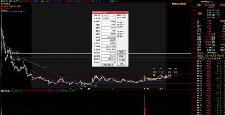 期货横盘后破新高(期货横盘持仓量下降)_https://www.hougads.com_恒指期货_第1张