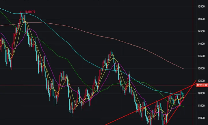 纳斯达克期货指数盘前交易(纳斯达克盘前交易)_https://www.hougads.com_恒指学院_第1张