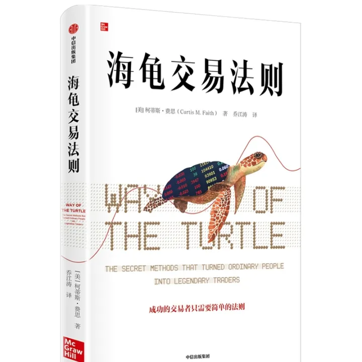 多品种商品期货海龟的适应条件(海龟交易的七大特征)_https://www.hougads.com_恒指直播室_第1张