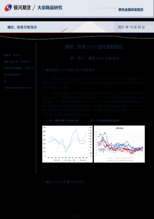 期货热卷1801指什么(热卷期货交割是什么规格)_https://www.hougads.com_恒指期货_第1张