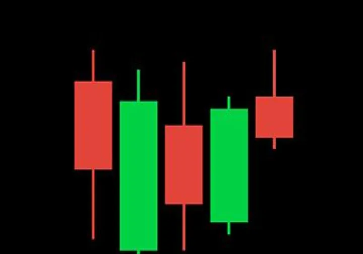 期货做短线还是做波段好(期货做波段看哪个周期的图)_https://www.hougads.com_恒指直播室_第1张