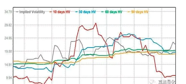 期货什么叫做波动(期货的波动率由什么决定)_恒指期货_第1张_厚德恒指期货直播室 期货什么叫做波动(期货的波动率由什么决定)_https://www.hougads.com_恒指期货_第1张