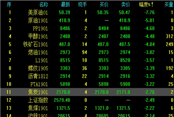 期货市场取胜之道(期货交易的成功之道)_https://www.hougads.com_恒指直播室_第1张