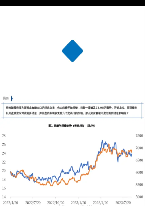 期货怎么全额退出(怎么退出期货市场)_https://www.hougads.com_恒指直播室_第1张