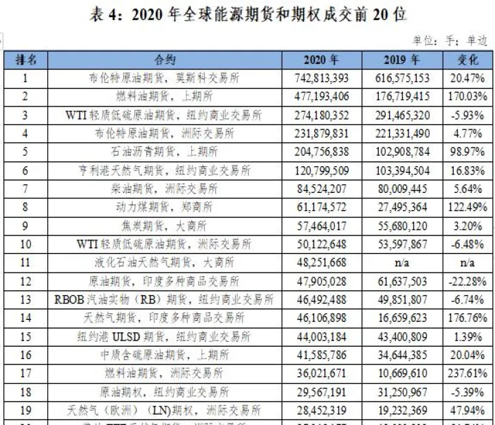 期货市场产生时间(期货市场什么时候开始的)_恒指直播室_第1张_厚德恒指期货直播室 期货市场产生时间(期货市场什么时候开始的)_https://www.hougads.com_恒指直播室_第1张