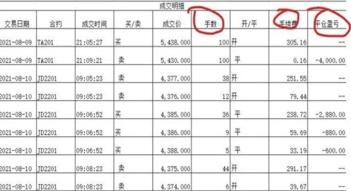 期货头寸的结清方式有哪些(结算期货头寸的方式)_恒指学院_第1张_厚德恒指期货直播室 期货头寸的结清方式有哪些(结算期货头寸的方式)_https://www.hougads.com_恒指学院_第1张