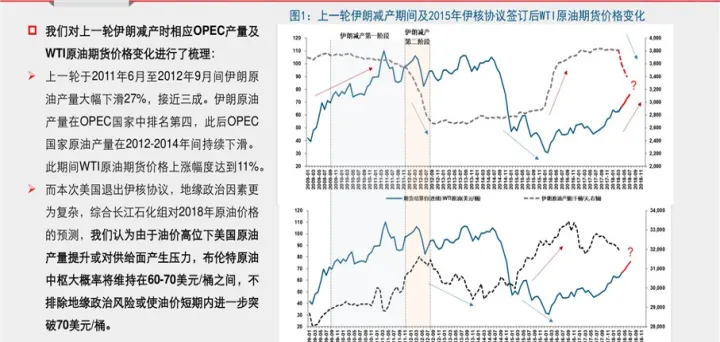 期货塑料的原材料(期货塑料是什么塑料)_https://www.hougads.com_恒指期货_第1张