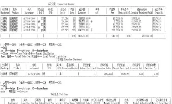 期货历史账单保存多长时间(期货历史账单查询)_https://www.hougads.com_恒指直播室_第1张