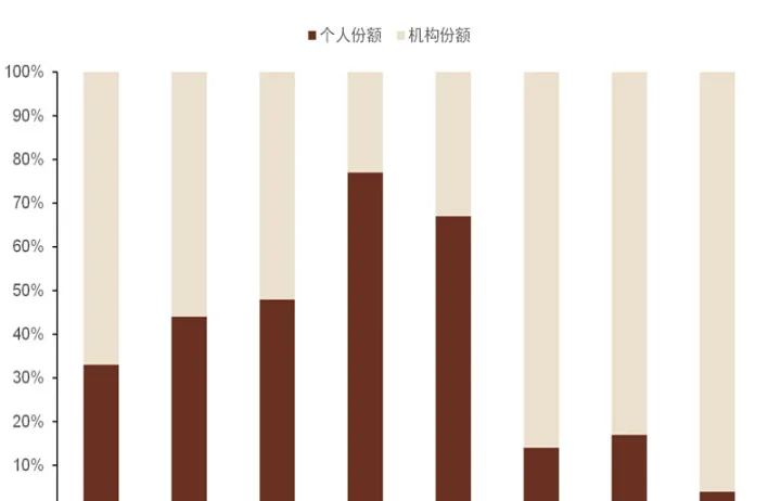 上海证券交易所期货交易品种(上海证券交易所期货交易品种查询)_https://www.hougads.com_恒指期货_第1张