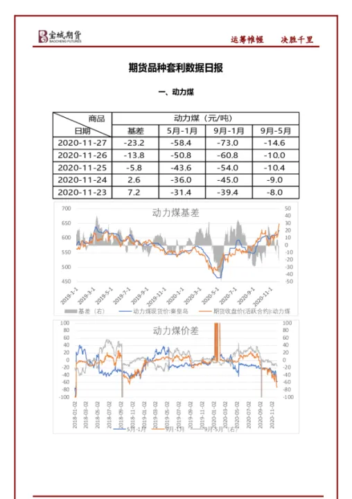 长城期货和宝城期货的区别(长城期货和宝城期货的区别是什么)_https://www.hougads.com_恒指期货_第1张