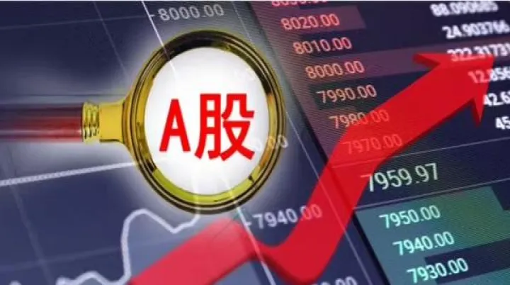 世界上主要的股指期货合约(股指期货主力合约如何查询)_https://www.hougads.com_恒指学院_第1张