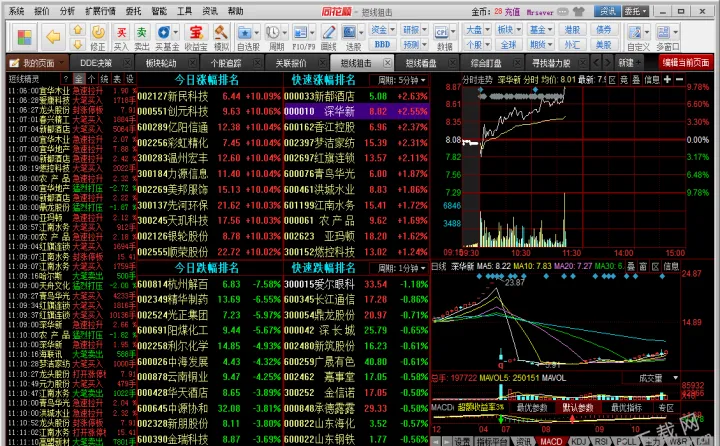 期货界面有格子怎设置(期货怎么显示多个窗口)_https://www.hougads.com_恒指期货_第1张