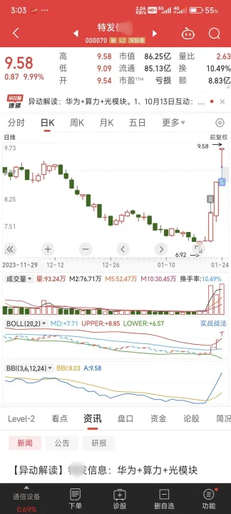 期货v型反转是怎么回事(期货v型反转如何判断)_https://www.hougads.com_恒指直播室_第1张
