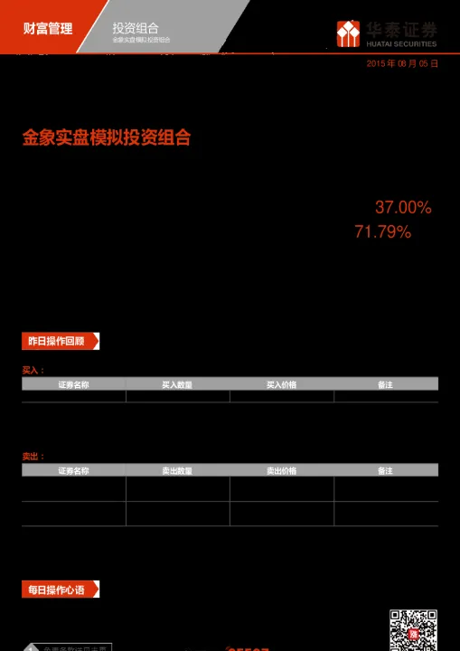 期货五根阳线吃不过去一根阴线(期货一根阴线三根小阳线)_https://www.hougads.com_恒指学院_第1张