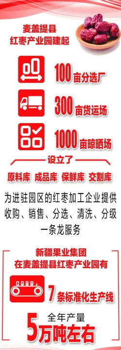 红枣期货的基准价区在(红枣期货最小变动价位)_https://www.hougads.com_恒指期货_第1张