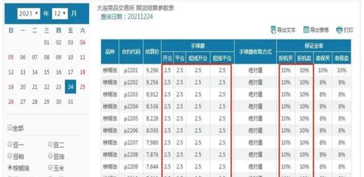 期货沥青一手手续费多少(期货沥青手续费一般多少)_https://www.hougads.com_恒指直播室_第1张