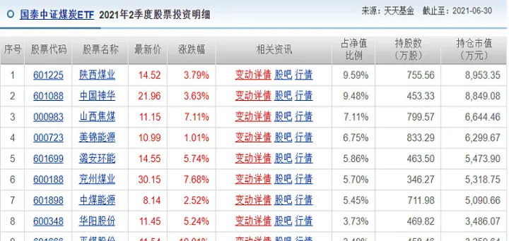 商品期货etf热点频出(期货etf交易规则)_https://www.hougads.com_恒指学院_第1张