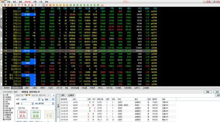 国内期货交易市场介绍(国内期货市场有哪几所)_恒指期货_第1张_厚德恒指期货直播室 国内期货交易市场介绍(国内期货市场有哪几所)_https://www.hougads.com_恒指期货_第1张