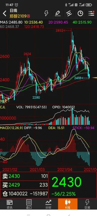 期货股大蒜股票代码是什么(大蒜期货交易市场)_恒指学院_第1张_厚德恒指期货直播室 期货股大蒜股票代码是什么(大蒜期货交易市场)_https://www.hougads.com_恒指学院_第1张