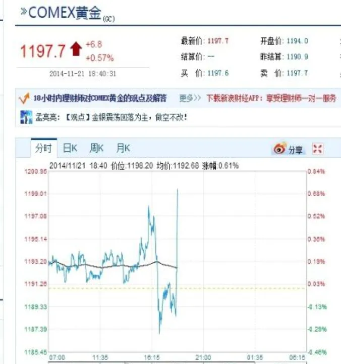 期货黄金还长吗(美期货黄金行情)_恒指期货_第1张_厚德恒指期货直播室 期货黄金还长吗(美期货黄金行情)_https://www.hougads.com_恒指期货_第1张