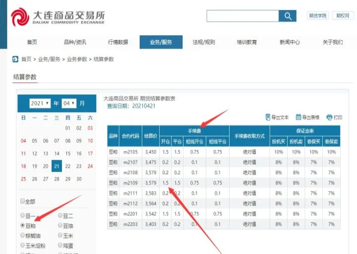 南华期货交易手续费(华南期货手续费是多少)_https://www.hougads.com_恒指直播室_第1张