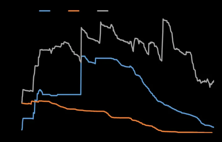 lme锌期货合约(伦敦lme金属期货合约)_https://www.hougads.com_恒指直播室_第1张