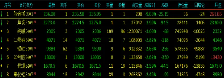 硅铁期货近几天会涨吗吗(硅铁期货能跌吗)_https://www.hougads.com_恒指直播室_第1张
