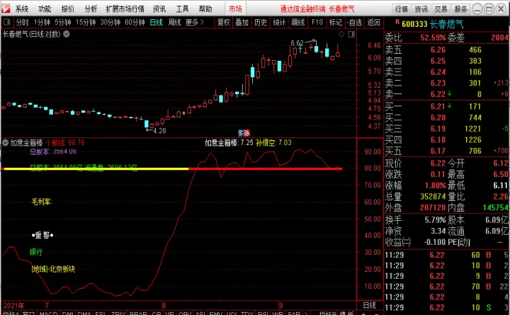 如意期货通解盘怎么没有了(如意期货太极线指标)_https://www.hougads.com_恒指直播室_第1张