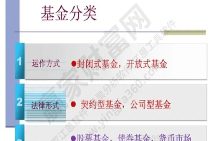 期货和基金定投哪种好(期货跟基金哪个好)_https://www.hougads.com_恒指直播室_第1张