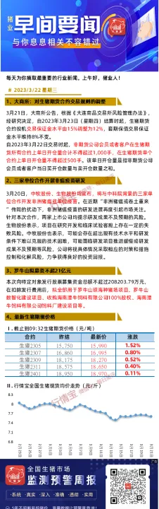 大商所生猪期货行情(大商所生猪期货交易)_https://www.hougads.com_恒指直播室_第1张