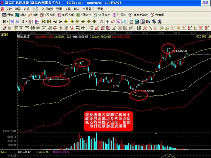 期货内功怎么练(期货基本功怎么练)_https://www.hougads.com_恒指期货_第1张