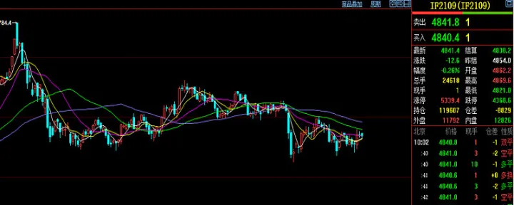 美股股指期货以什么为标的(美股期货概念股票)_https://www.hougads.com_恒指学院_第1张