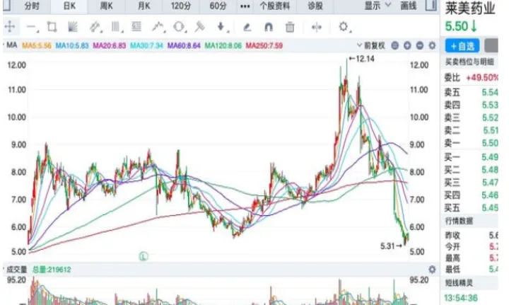 美国期货与股票的关系(美国期货对a股的影响)_https://www.hougads.com_恒指期货_第1张