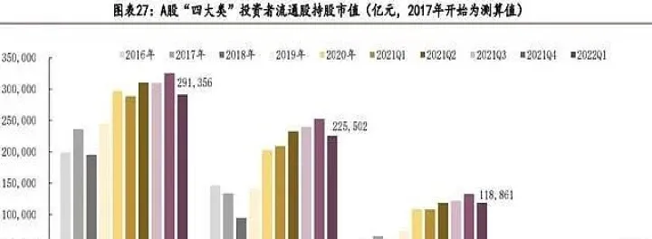a股总市值创2股指期货(a股见证历史股指期货涨停)_https://www.hougads.com_恒指期货_第1张